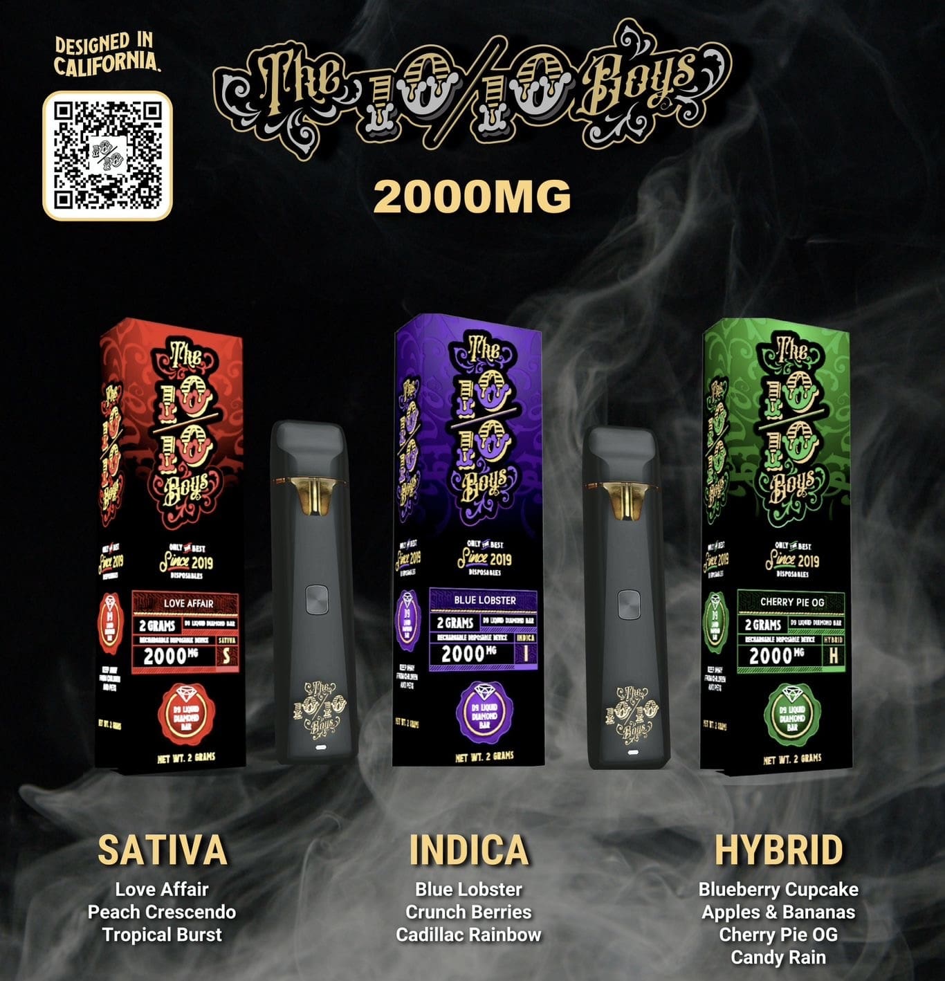 The 10/10 Boys the-10/10-Boys